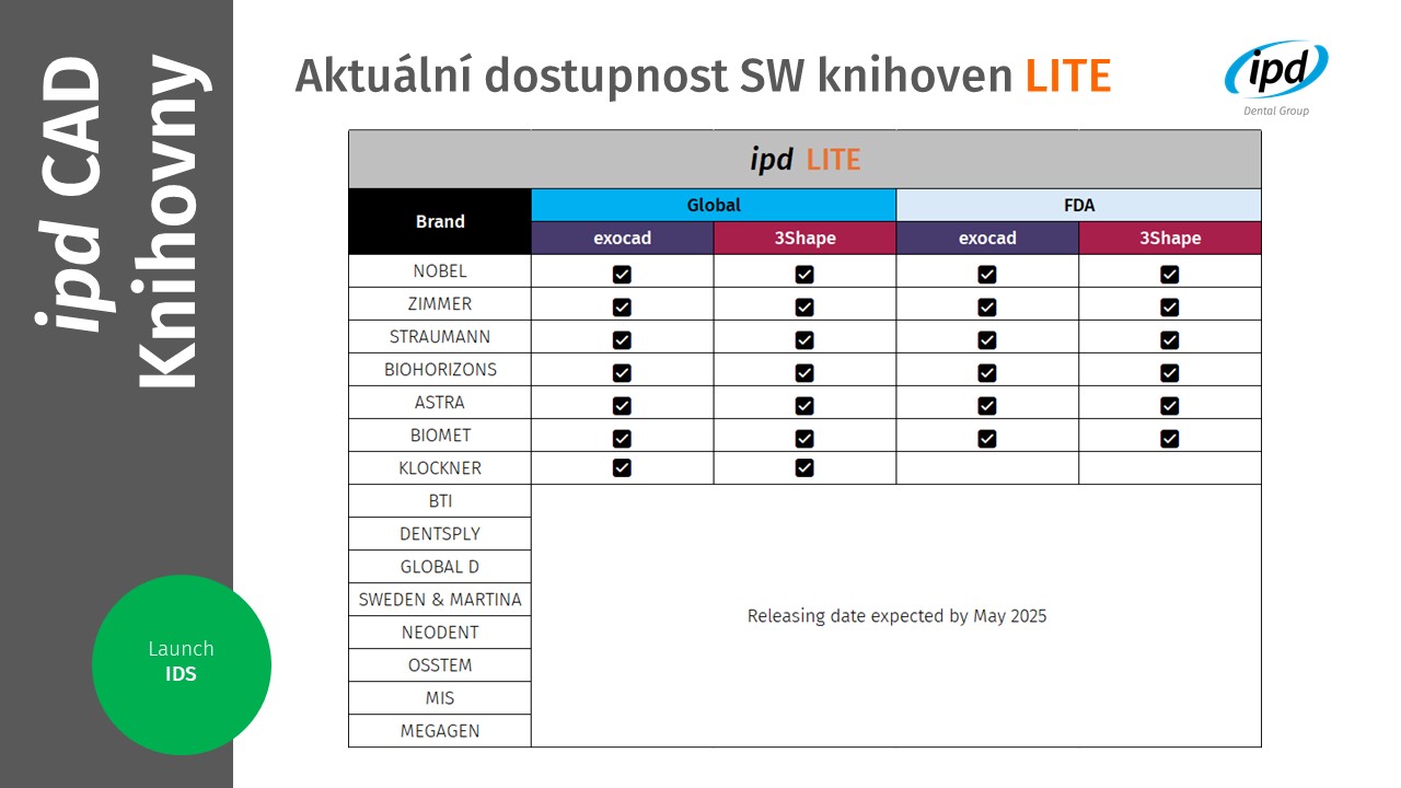 Slide 15