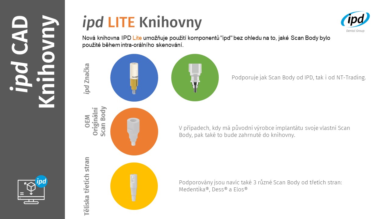 Slide 13